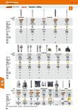 504 Hoffmann Group 47 B KOMET HOLEJCOverview-drilling Type > jm r I 1 1 1 1 i > 1 1 Nt spotting drills Indexable drills Indexable drills KUBPentron K Каталог HOFFMANN GROUP 2016 Станочный режущий и вспомогательный инструмент для металлорежущих универсальных станков центров и комплексов с ЧПУ Версия 47 Стр. 504