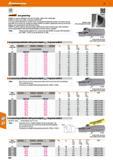 650 Hoffmann Group 47 III 05 res si j&JGaiant‘ eco grooving GARANT eco system toolholders with internal coolant supply to the cutting edge GARANT eco Каталог HOFFMANN GROUP 2016 Станочный режущий и вспомогательный инструмент для металлорежущих универсальных станков центров и комплексов с ЧПУ Версия 47 Стр. 650