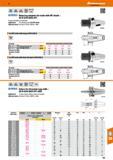 707 Hoffmann Group 47 DIN 6383 ISO 7388-2 JIS B6339 G6 3 15000 min'1 b8 im) I 05SL0 l-jj ill j) EROGLU' f Pri l lan rk un Reducing adapters for tools Каталог HOFFMANN GROUP 2016 Станочный режущий и вспомогательный инструмент для металлорежущих универсальных станков центров и комплексов с ЧПУ Версия 47 Стр. 707