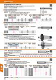 816 Hoffmann Group 47 Straight shank arbors for drill chucks Through hardened and ground High long-term concentricity because swarf cannot be pressed Каталог HOFFMANN GROUP 2016 Станочный режущий и вспомогательный инструмент для металлорежущих универсальных станков центров и комплексов с ЧПУ Версия 47 Стр. 816