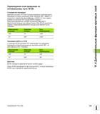 343 Действия системы ЧПУ при позиционировании осей вращения индикация которых уменьшена ниже значений 360 зависят от машинного параметра shortes Руководство HEIDENHAIN 2012 Пользователя по DIN ISO программированию стойки TNC 620 для металлообрабатывающего оборудования Стр. 343