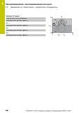 246 6 Программирование: программирование контуров 6 4 Движение по траектории - декартовы координаты Примеры NC-кадров N100 G01 G41 X+40 Y+40 F200 M3 Руководство пользователя HEIDENHAIN 2015 TNC 640 Программирование DIN ISO для металлорежущих станков Версия ПО ЧПУ 340590-06 340591-06 340595-06 Стр. 246