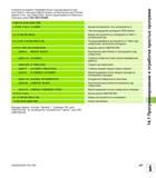 457 Сначала инструмент предварительно позиционируется над заготовкой с помощью кадров прямых на безопасном расстоянии, равном 5 мм, над отверстием Зате Руководство пользователя HEIDENHAIN TNC 620 Программирование открытым текстом систем числового программного управления станочного оборудования 2012 Стр. 457