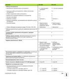 539 Функция TNC 620 iTNC 530 Таблица инструментов Центральное хранение данных инструмента X, изменяющаяся нумерация X, жесткая нумерация Несколько табл Руководство пользователя HEIDENHAIN TNC 620 Программирование открытым текстом систем числового программного управления станочного оборудования 2012 Стр. 539