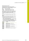 431 11 Создание текстовых файлов 11 7 Редактирование текстов Над первой строкой текстового редактора находится информационное поле, в котором отображ Руководство пользователя HEIDENHAIN 2015 TNC 640 Программирование DIN ISO для металлорежущих станков Версия ПО ЧПУ 340590-06 340591-06 340595-06 Стр. 431