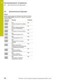 326 9 Программирование: Q-параметры 9 8 Дополнительные функции 9 8 Дополнительные функции Обзор Дополнительные функции появляются при нажатии клавиши Руководство пользователя HEIDENHAIN 2015 TNC 640 Программирование DIN ISO для металлорежущих станков Версия ПО ЧПУ 340590-06 340591-06 340595-06 Стр. 326