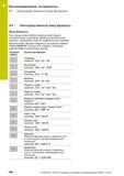 346 9 Программирование: Q-параметры 9 9 Непосредственный ввод формулы 9 9 Непосредственный ввод формулы Ввод формулы При помощи клавиш Softkey операт Руководство пользователя HEIDENHAIN 2015 TNC 640 Программирование DIN ISO для металлорежущих станков Версия ПО ЧПУ 340590-06 340591-06 340595-06 Стр. 346