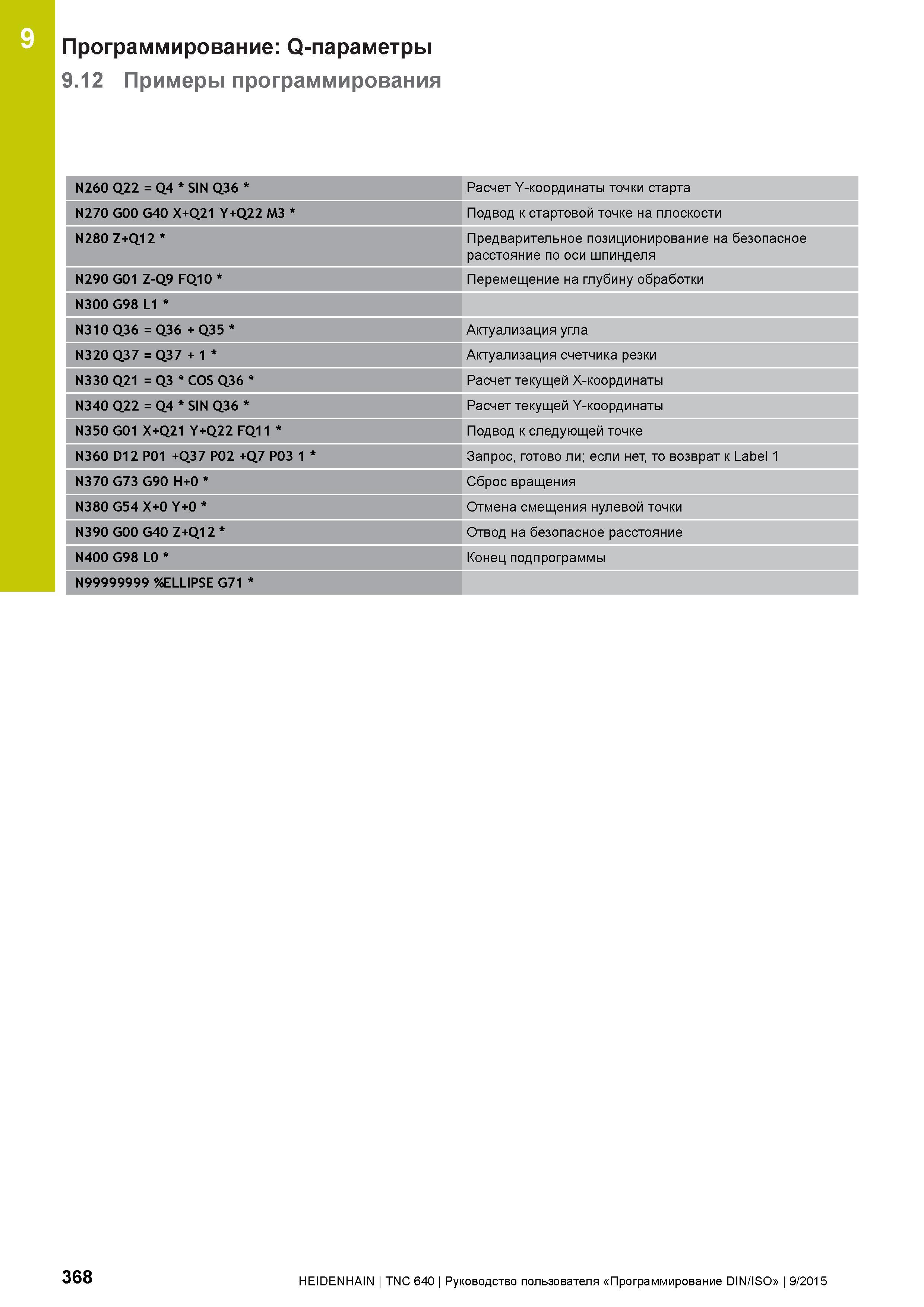 368 9 Программирование: Q-параметры 9 12 Примеры программирования N260 Q22 = Q4 SIN Q36 Расчет Y-координаты точки старта N270 G00 G40 X+Q21 Y+Q22 M3 Руководство пользователя HEIDENHAIN 2015 TNC 640 Программирование DIN ISO для металлорежущих станков Версия ПО ЧПУ 340590-06 340591-06 340595-06 Стр. 368