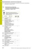 376 10 Программирование: дополнительные функции 10 2 Дополнительные функции контроля выполнения программы, шпинделя и подачи СОЖ 10 2 Дополнительные Руководство пользователя HEIDENHAIN 2015 TNC 640 Программирование DIN ISO для металлорежущих станков Версия ПО ЧПУ 340590-06 340591-06 340595-06 Стр. 376