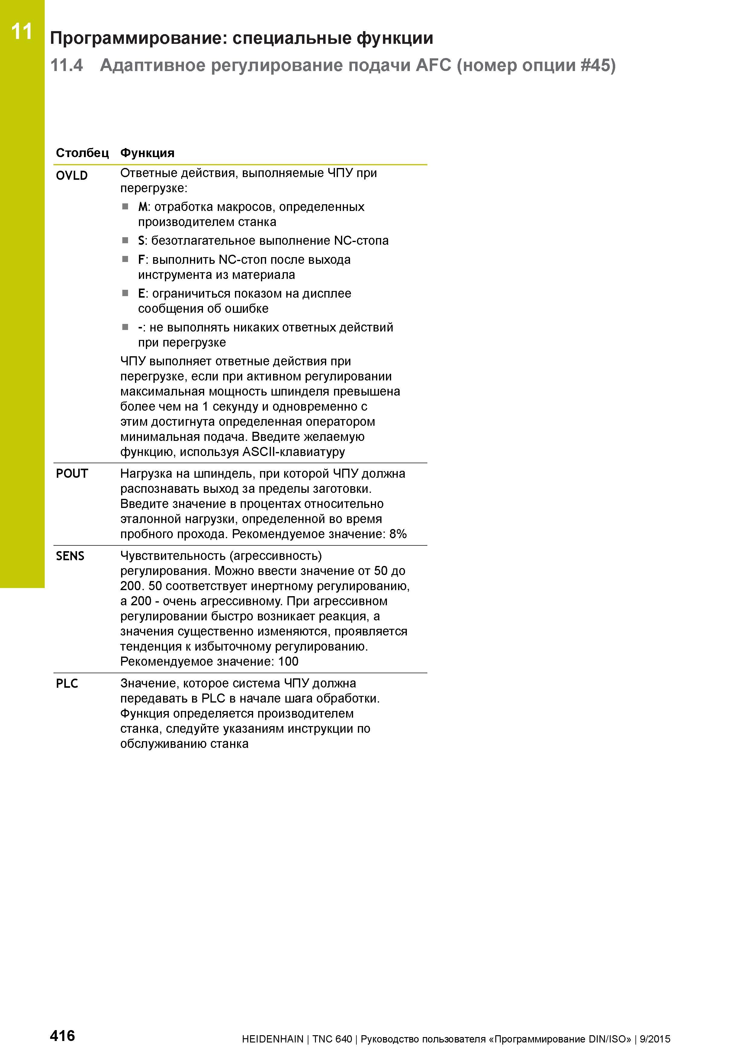 416 11 Программирование: специальные функции 11 4 Адаптивное регулирование подачи AFC (номер опции 45) Столбец Функция OVLD Ответные действия, выполн Руководство пользователя HEIDENHAIN 2015 TNC 640 Программирование DIN ISO для металлорежущих станков Версия ПО ЧПУ 340590-06 340591-06 340595-06 Стр. 416