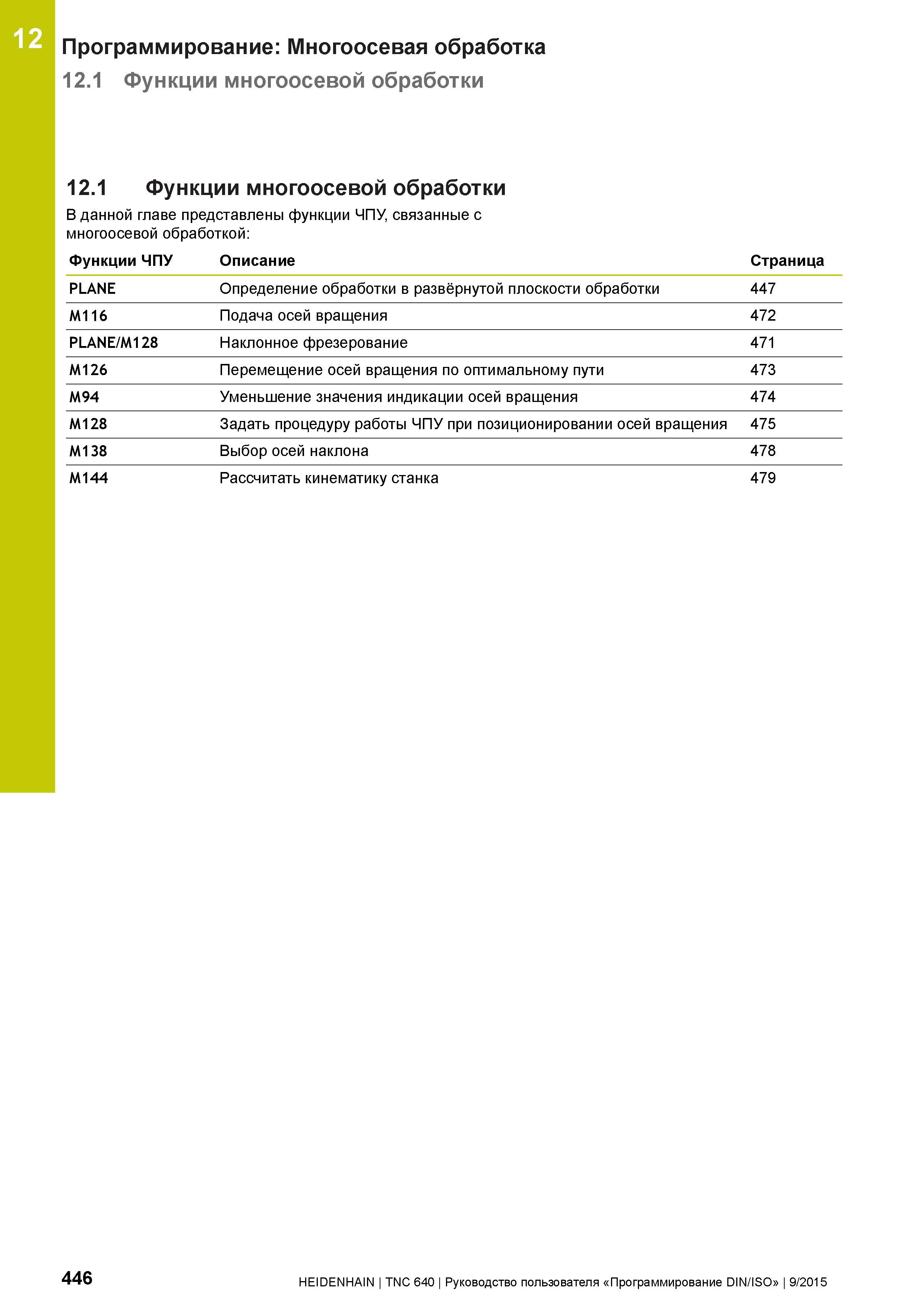 446 12 Программирование: Многоосевая обработка 12 1 Функции многоосевой обработки 12 1 Функции многоосевой обработки В данной главе представлены функ Руководство пользователя HEIDENHAIN 2015 TNC 640 Программирование DIN ISO для металлорежущих станков Версия ПО ЧПУ 340590-06 340591-06 340595-06 Стр. 446