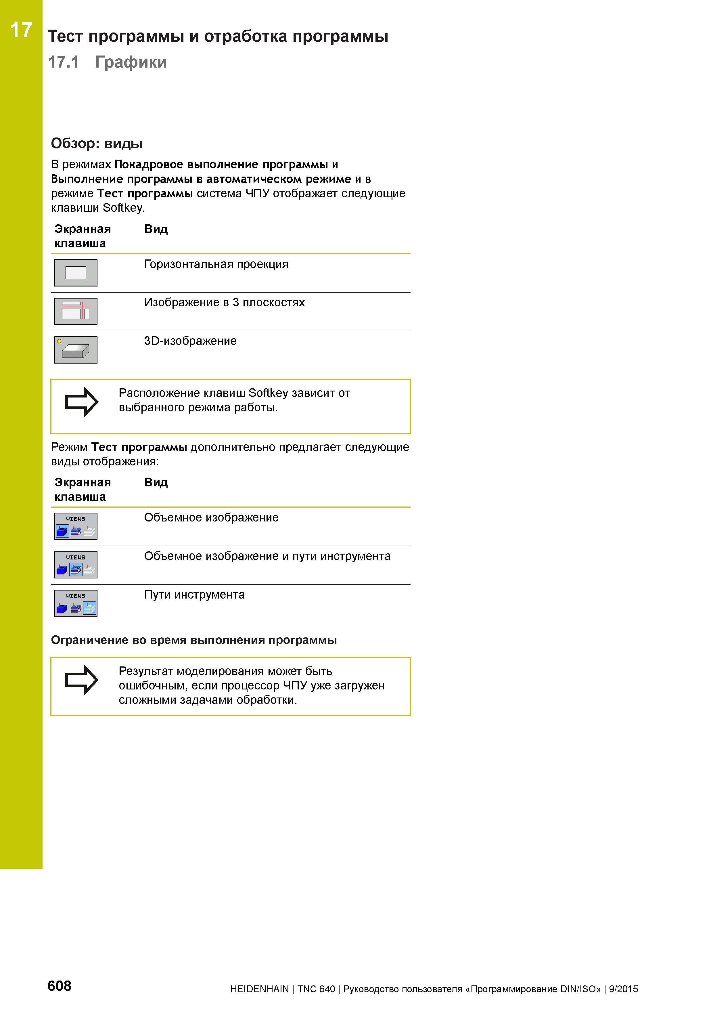 608 17 Тест программы и отработка программы 17 1 Графики Обзор: виды В режимах Покадровое выполнение программы и Выполнение программы в автоматическо Руководство пользователя HEIDENHAIN 2015 TNC 640 Программирование DIN ISO для металлорежущих станков Версия ПО ЧПУ 340590-06 340591-06 340595-06 Стр. 608