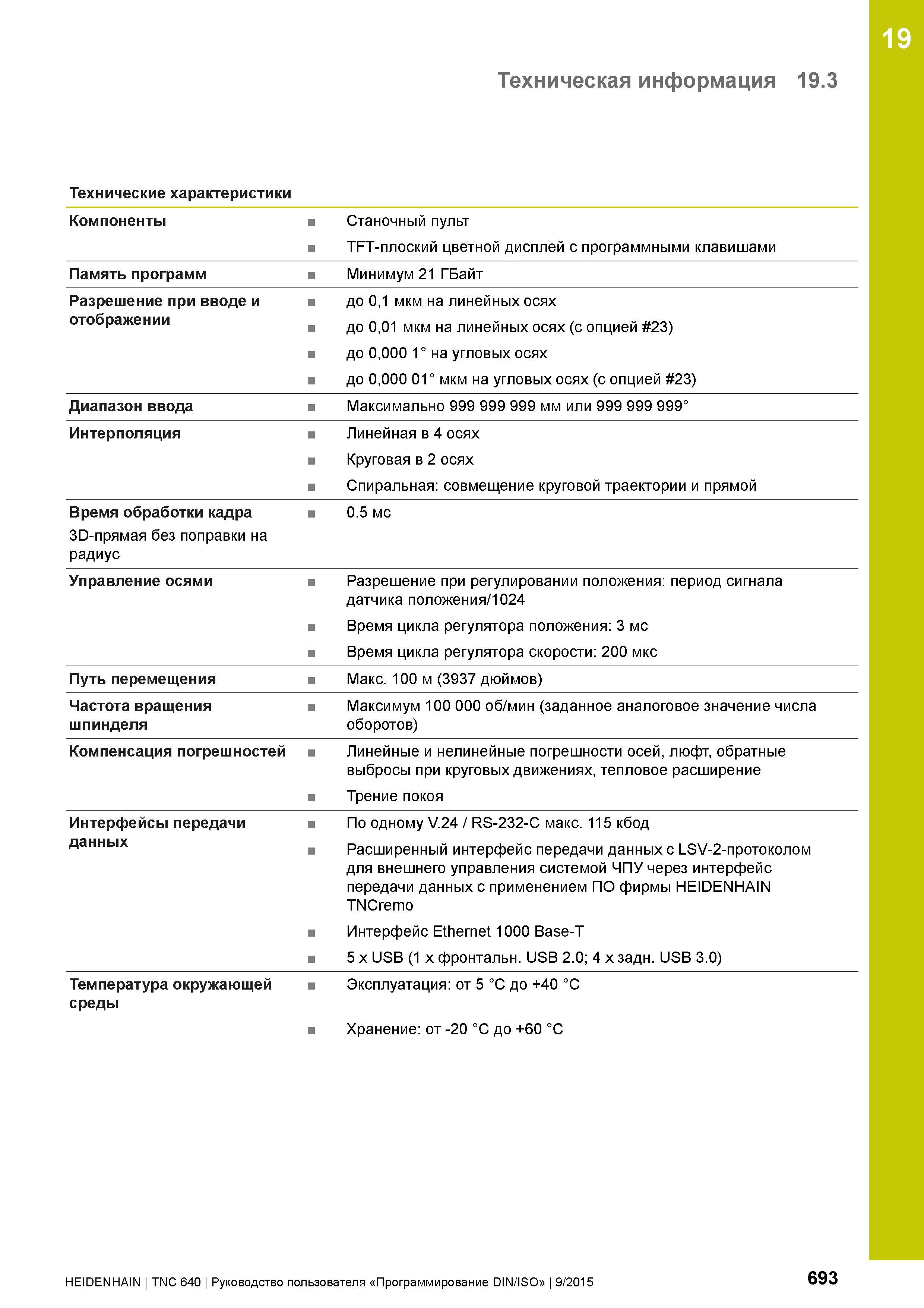 693 19 Техническая информация 19 3 Технические характеристики Компоненты Станочный пульт TFT-плоский цветной дисплей с программными клавишами Память Руководство пользователя HEIDENHAIN 2015 TNC 640 Программирование DIN ISO для металлорежущих станков Версия ПО ЧПУ 340590-06 340591-06 340595-06 Стр. 693