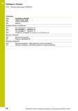 738 Таблицы и обзоры 19 6 Обзор функций DIN/ISO 19 G-функции G04 WYDERSHKA WREMENI G36 ORIENT OSTAN SPIND G39 WYZOW PROGRAMMY G62 DOPUSK Задание плос Руководство пользователя HEIDENHAIN 2015 TNC 640 Программирование DIN ISO для металлорежущих станков Версия ПО ЧПУ 340590-06 340591-06 340595-06 Стр. 738