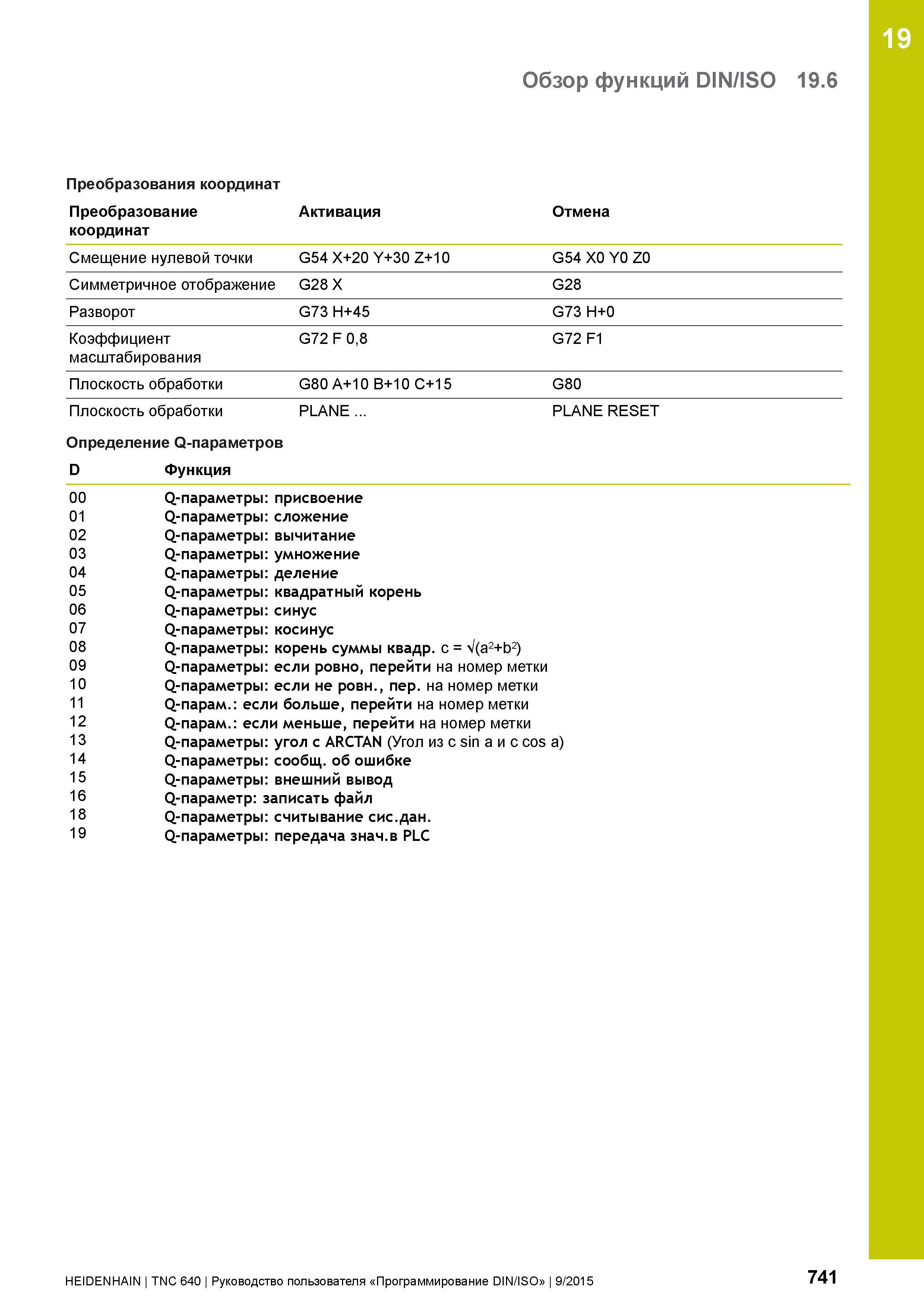 741 19 Обзор функций DIN/ISO 19 6 Преобразования координат Преобразование координат Активация Отмена Смещение нулевой точки G54 X+20 Y+30 Z+10 G54 X0 Руководство пользователя HEIDENHAIN 2015 TNC 640 Программирование DIN ISO для металлорежущих станков Версия ПО ЧПУ 340590-06 340591-06 340595-06 Стр. 741
