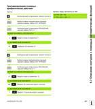 251 Программирование основных арифметических действий Пример Выбор функций Q-параметров нажмите кнопку Q Пример Кадры программы в ЧПУ 16 FN 0 Q5 = +10 Руководство пользователя HEIDENHAIN TNC 620 Программирование открытым текстом систем числового программного управления станочного оборудования 2012 Стр. 251