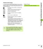 353 С помощью функции TRANS DATUM TABLE оператор задает смещение нулевой точки путем выбора номера нулевой точки из таблицы нулевых точек Во время опре Руководство пользователя HEIDENHAIN TNC 620 Программирование открытым текстом систем числового программного управления станочного оборудования 2012 Стр. 353