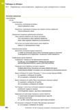 682 19 Таблицы и обзоры 19 1 Параметры пользователя, заданные для конкретного станка Настройки параметров ChannelSettings CH_NC Active Kinematics Кин Руководство пользователя HEIDENHAIN 2015 TNC 640 Программирование DIN ISO для металлорежущих станков Версия ПО ЧПУ 340590-06 340591-06 340595-06 Стр. 682