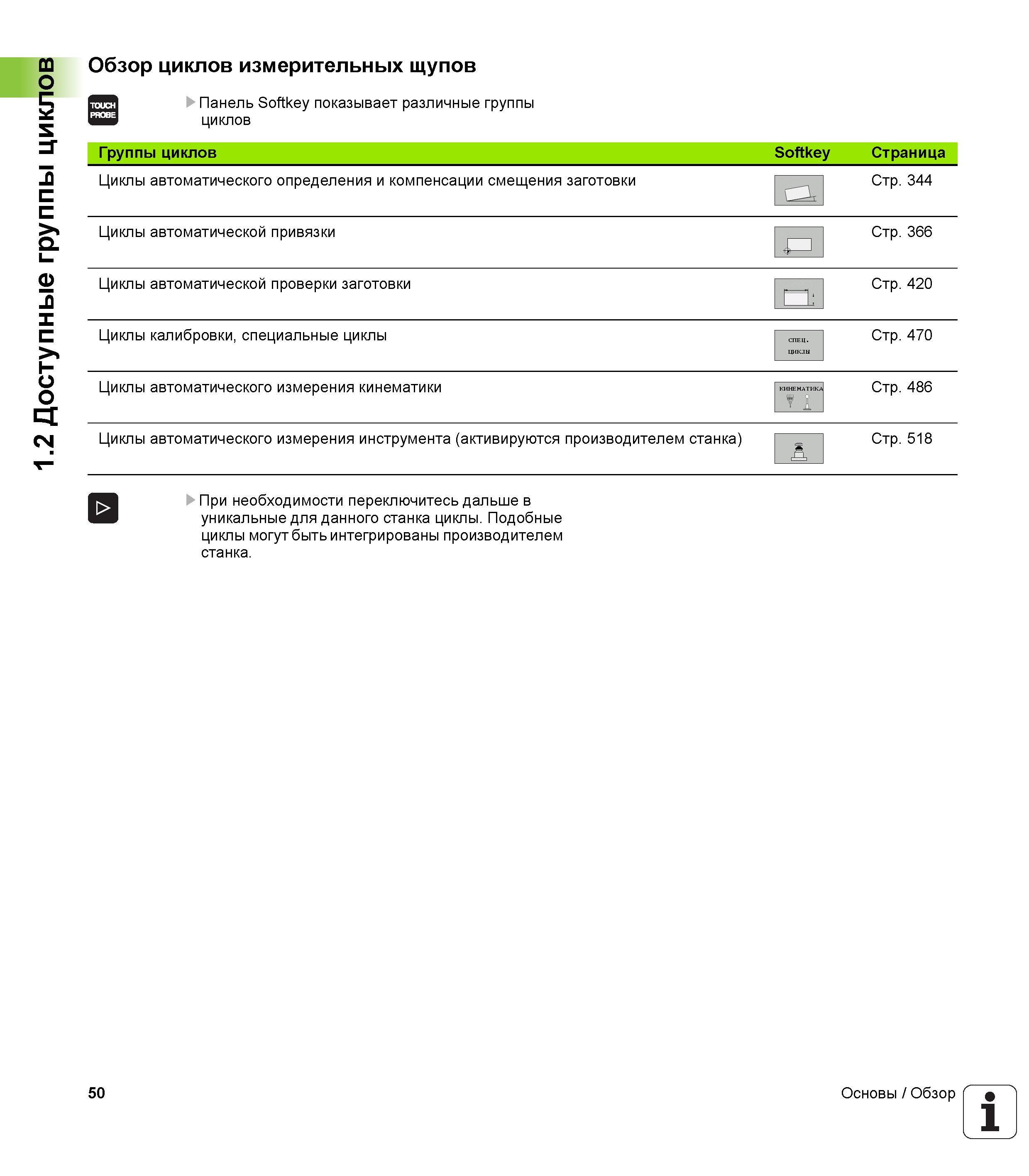 50 1 2 Доступные группы циклов Обзор циклов измерительных щупов Панель Softkey показывает различные группы циклов Группы циклов Softkey Страница Цик Руководство пользователя HEIDENHAIN iTNC 530 Программирование циклов систем числового программного управления оборудованием Версия 2012 года Стр. 50