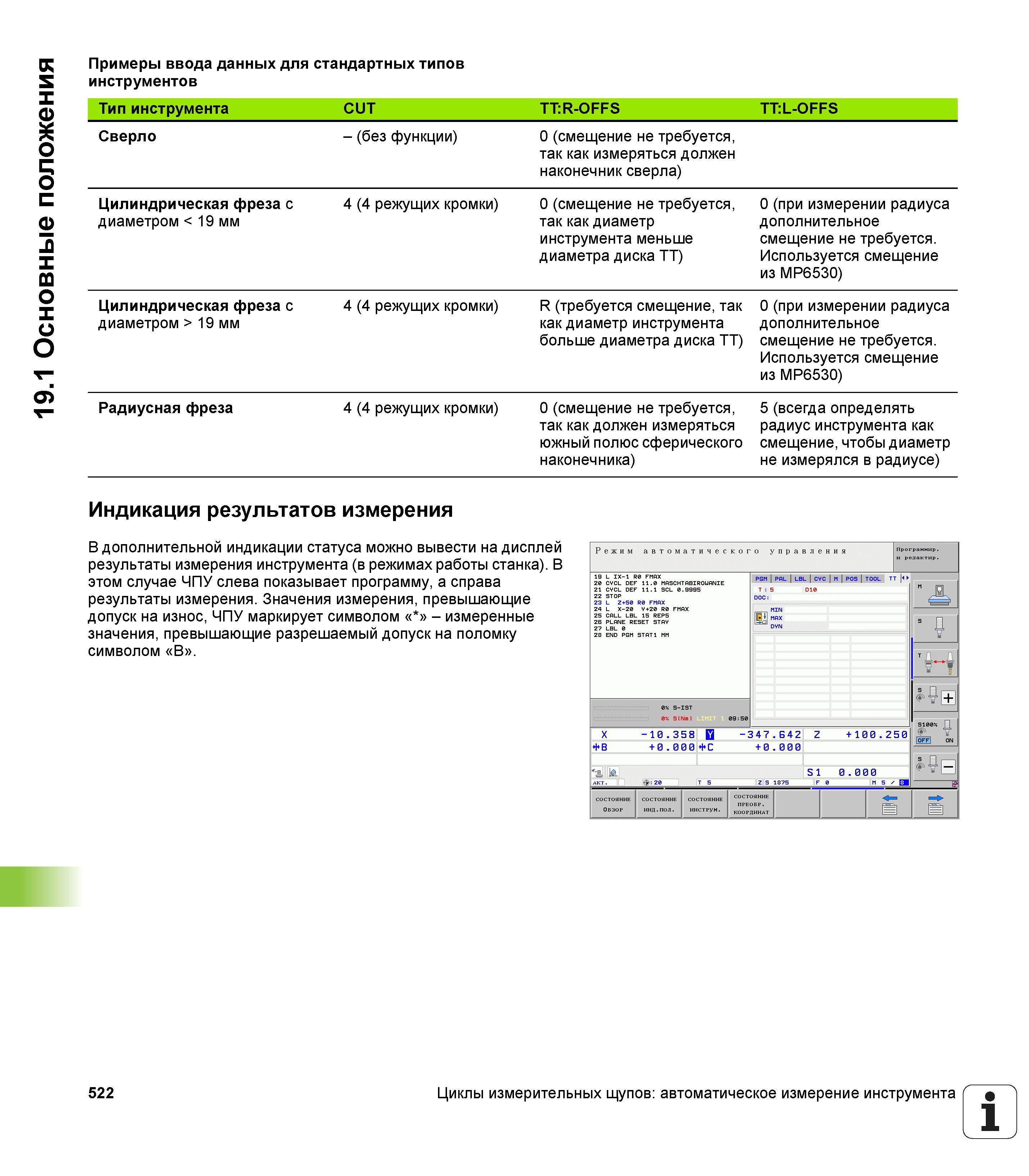 522 19 1 Основные положения Примеры ввода данных для стандартных типов инструментов Тип инструмента CUT TT:R-OFFS TT:L-OFFS Сверло - (без функции) 0 Руководство пользователя HEIDENHAIN iTNC 530 Программирование циклов систем числового программного управления оборудованием Версия 2012 года Стр. 522
