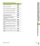 373 Редактирование таблицы предустановок Функция редактирования в режиме таблиц Softkey Переход в начало таблицы Переход в конец таблицы Переход Руководство HEIDENHAIN 2012 Пользователя по DIN ISO программированию стойки TNC 620 для металлообрабатывающего оборудования Стр. 373