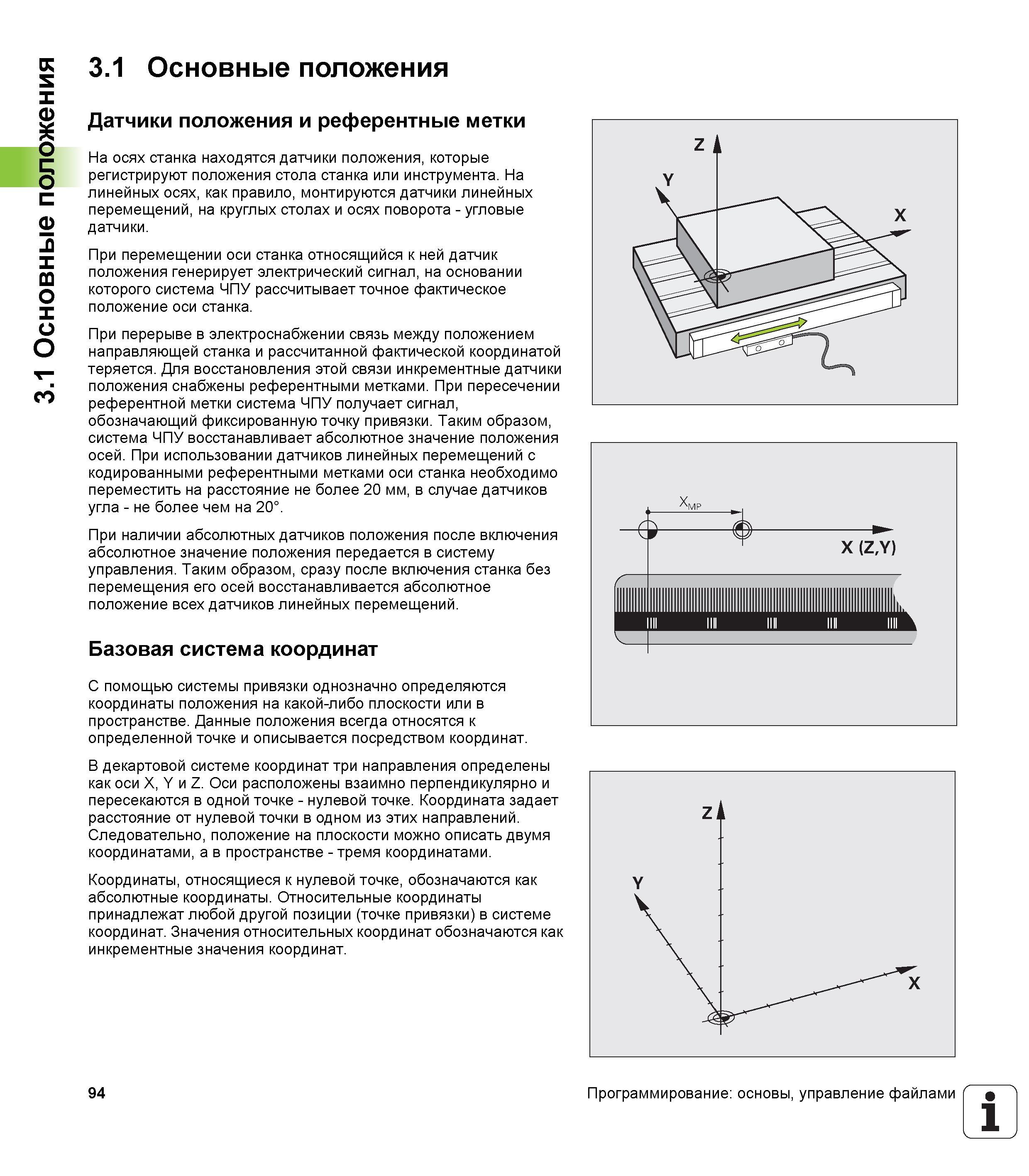 94 3 1 Основные положения 3 1 Основные положения Датчики положения и референтные метки На осях станка находятся датчики положения, которые регистрир Руководство пользователя HEIDENHAIN iTNC 530 Программирование DIN ISO систем числового программного управления оборудованием Версия 2012 года Стр. 94