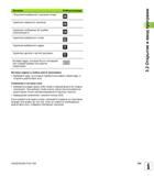 105 Функция Softkey/клавиша Обнуления выбранного значения слова Удаление неверного значения ш Удаление сообщения об ошибке (немигающего) Удаление выб Руководство пользователя HEIDENHAIN iTNC 530 Программирование DIN ISO систем числового программного управления оборудованием Версия 2012 года Стр. 105