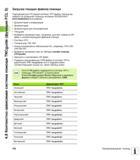 168 4 8 Контекстно-зависимая система помощи TNCguide (функция FCL 3) Загрузка текущих файлов помощи Подходящие для ПО вашей системы ЧПУ файлы помощи Руководство пользователя HEIDENHAIN iTNC 530 Программирование DIN ISO систем числового программного управления оборудованием Версия 2012 года Стр. 168