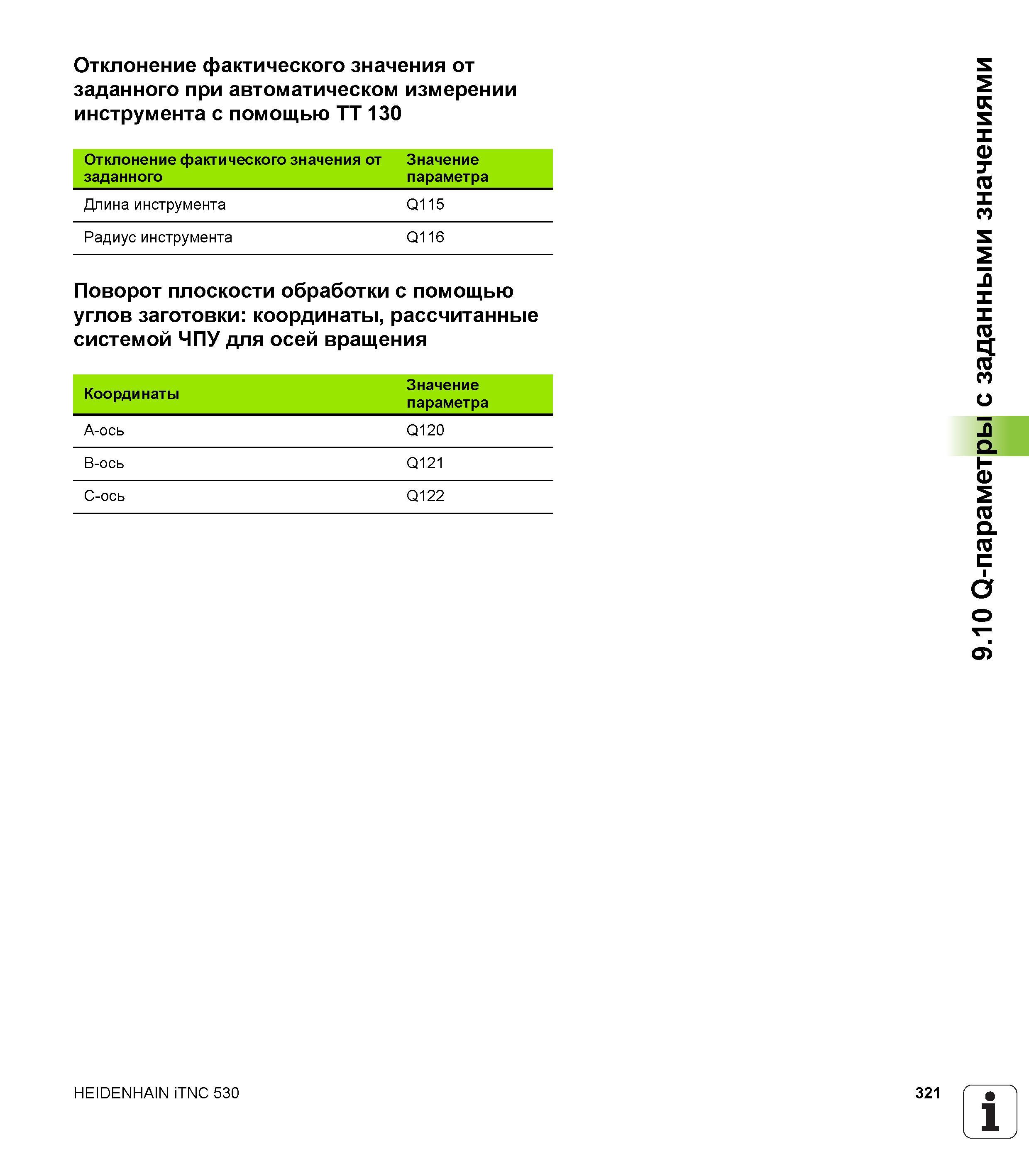 321 Отклонение фактического значения от заданного при автоматическом измерении инструмента с помощью TT 130 Отклонение фактического значения от задан Руководство пользователя HEIDENHAIN iTNC 530 Программирование DIN ISO систем числового программного управления оборудованием Версия 2012 года Стр. 321
