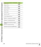 466 13 2 Работа с палетами при обработке, ориентированной на инструмент Функция редактирования в режиме формы Softkey Вставить палету ВСТАВИТЬ ПАЛЕТУ Руководство пользователя HEIDENHAIN iTNC 530 Программирование DIN ISO систем числового программного управления оборудованием Версия 2012 года Стр. 466