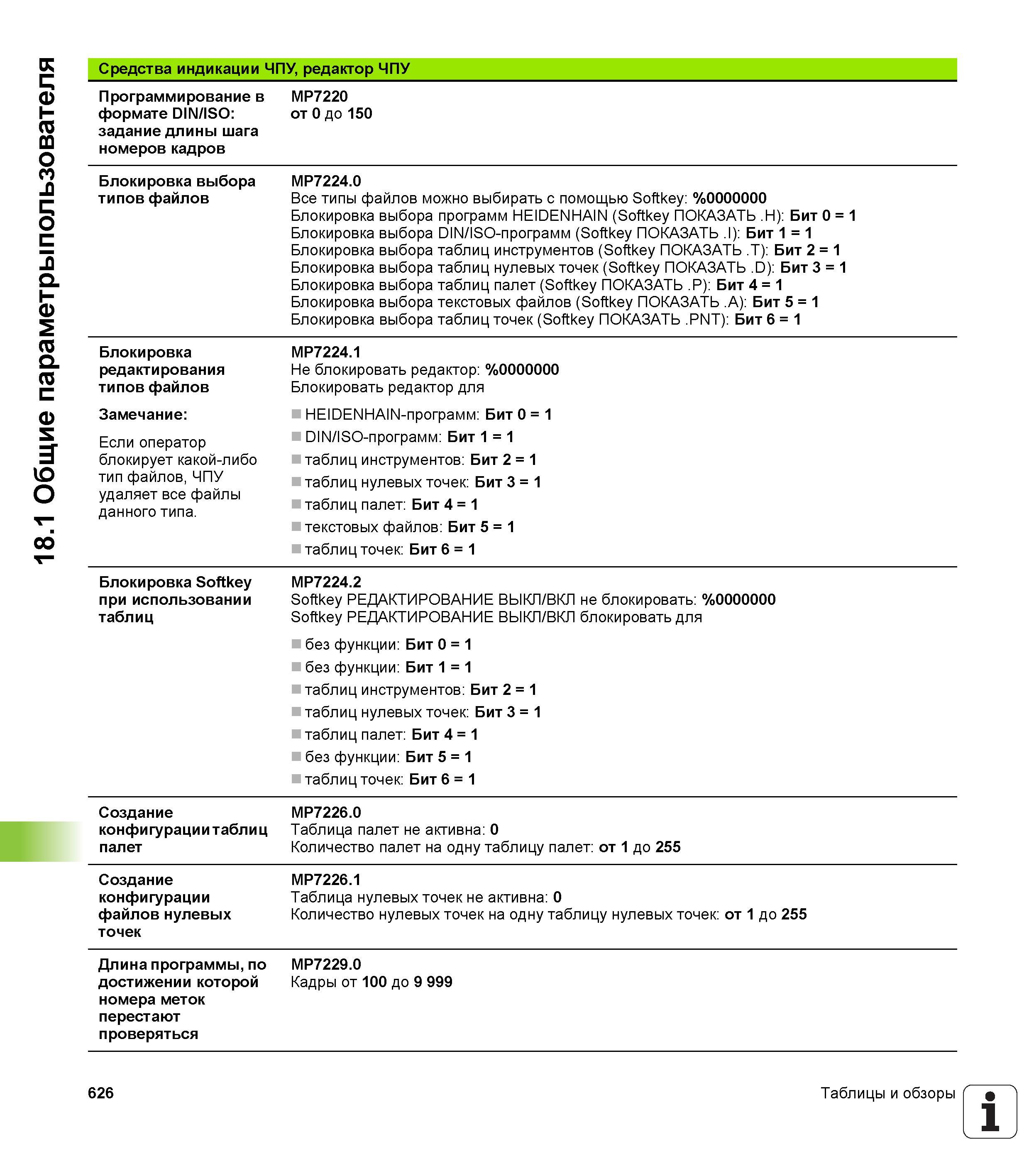 626 18 1 Общие параметрыпользователя Средства индикации ЧПУ, редактор ЧПУ Программирование в формате DIN/ISO задание длины шага номеров кадров MP7220 Руководство пользователя HEIDENHAIN iTNC 530 Программирование DIN ISO систем числового программного управления оборудованием Версия 2012 года Стр. 626
