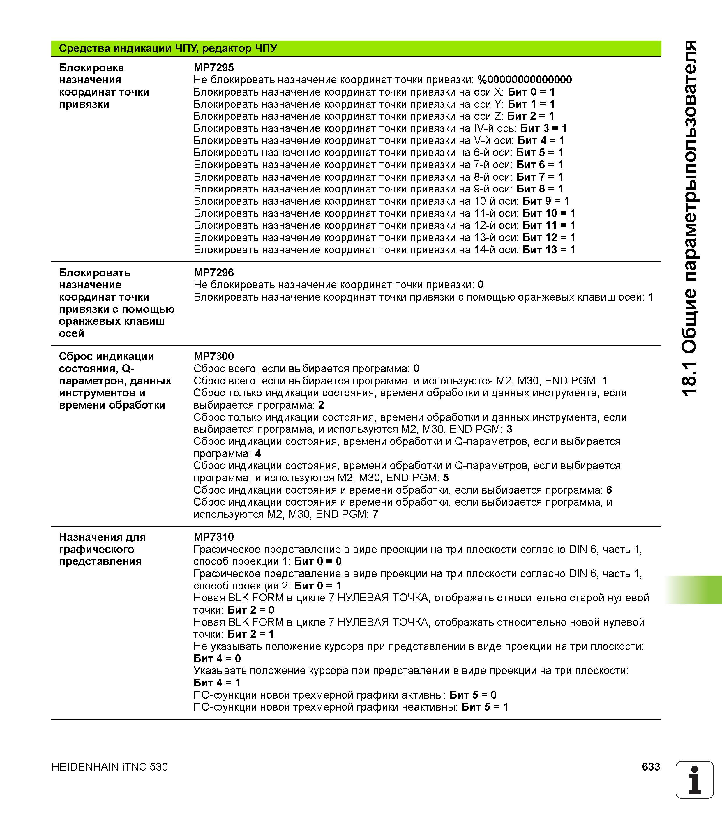 633 Средства индикации ЧПУ, редактор ЧПУ Блокировка MP7295 назначения Не блокировать назначение координат точки привязки %00000000000000 координат то Руководство пользователя HEIDENHAIN iTNC 530 Программирование DIN ISO систем числового программного управления оборудованием Версия 2012 года Стр. 633