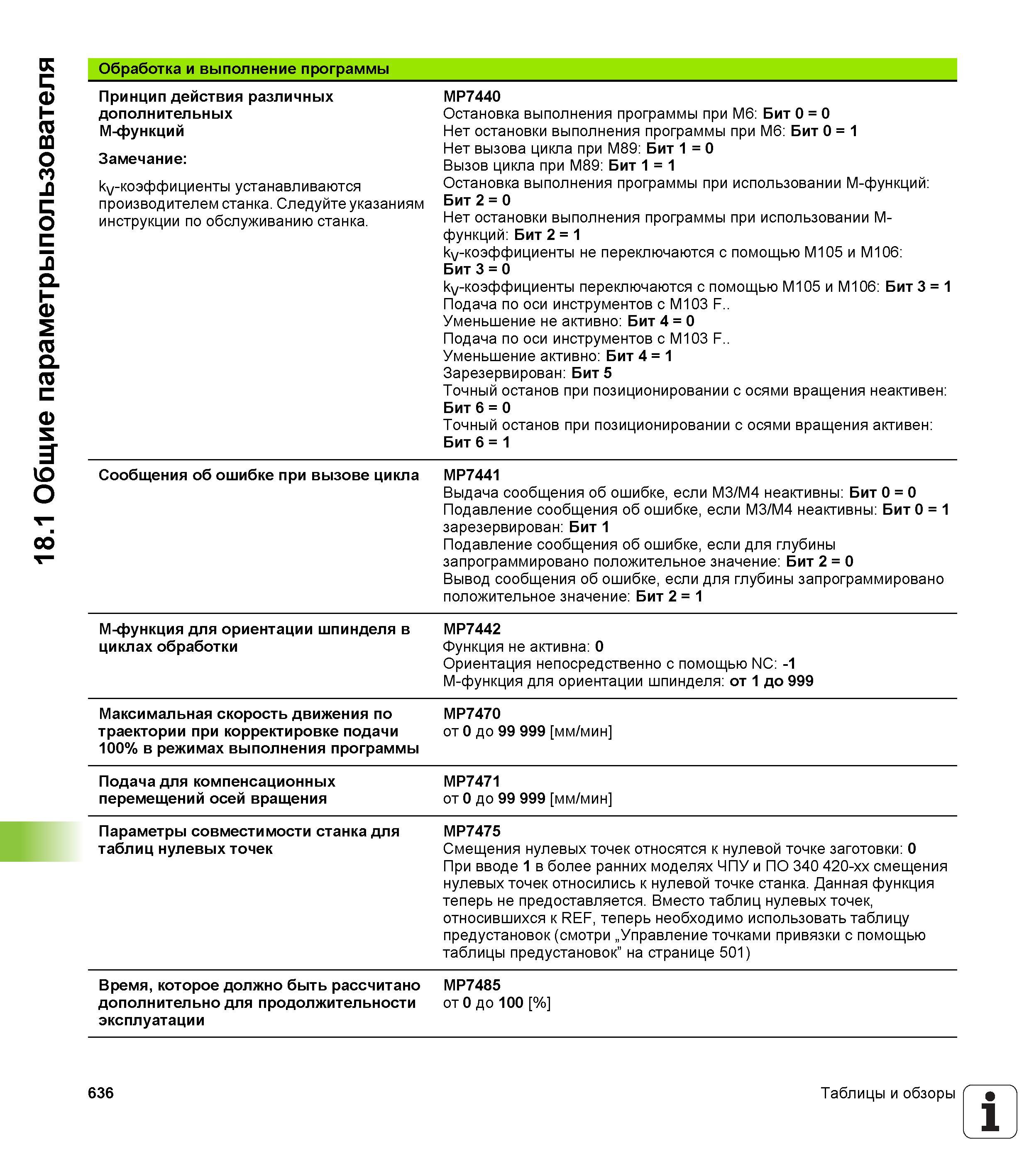 636 18 1 Общие параметрыпользователя Обработка и выполнение программы Принцип действия различных дополнительных М-функций Замечание ky-коэффициенты у Руководство пользователя HEIDENHAIN iTNC 530 Программирование DIN ISO систем числового программного управления оборудованием Версия 2012 года Стр. 636