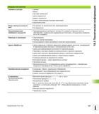 641 Функции пользователя Элементы контура прямая фаска круговая траектория центр окружности радиус окружности плавно примыкающая круговая траектория Руководство пользователя HEIDENHAIN iTNC 530 Программирование DIN ISO систем числового программного управления оборудованием Версия 2012 года Стр. 641