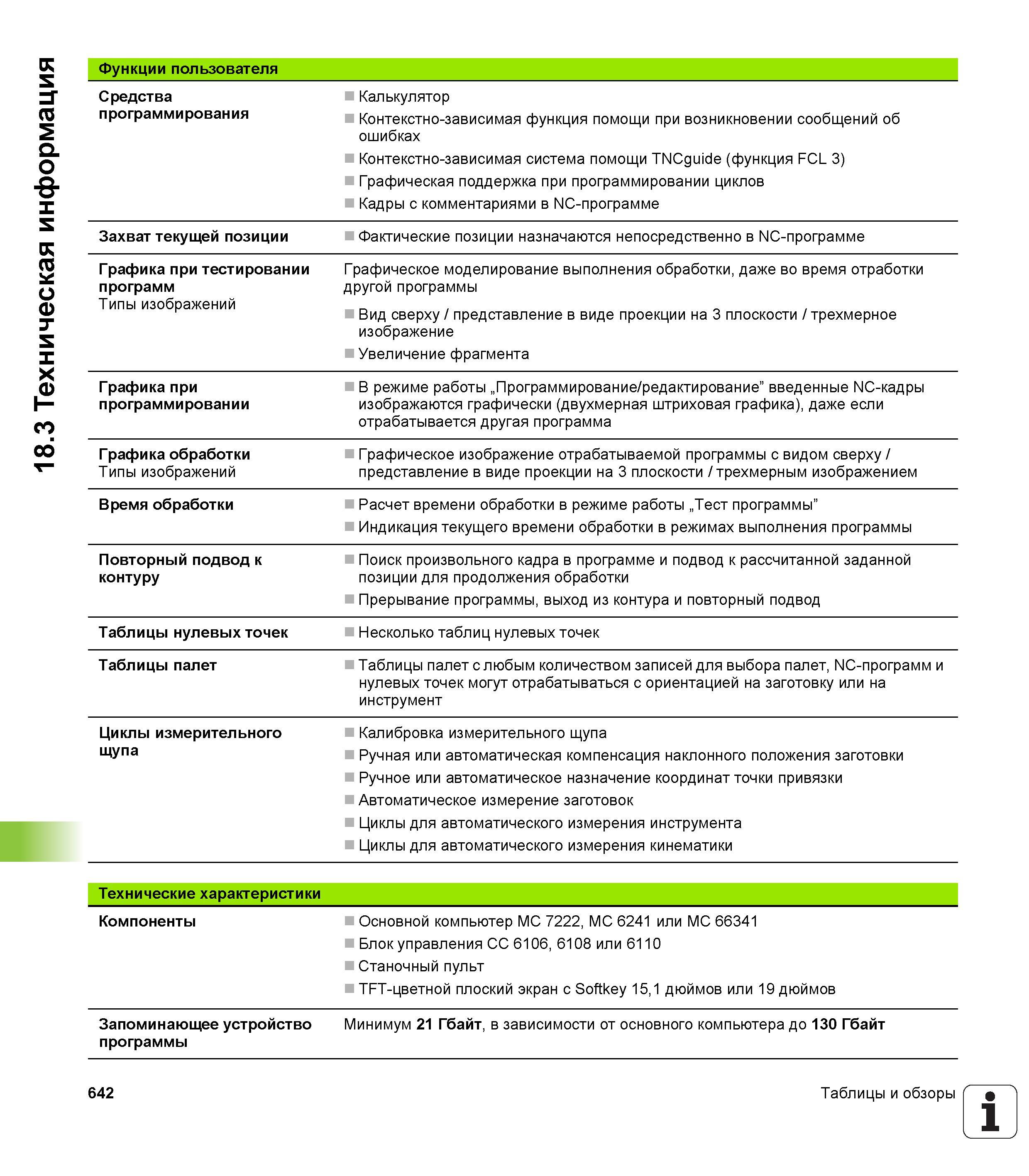 642 18 3 Техническая информация Функции пользователя Средства программирования Калькулятор Контекстно-зависимая функция помощи при возникновении сооб Руководство пользователя HEIDENHAIN iTNC 530 Программирование DIN ISO систем числового программного управления оборудованием Версия 2012 года Стр. 642