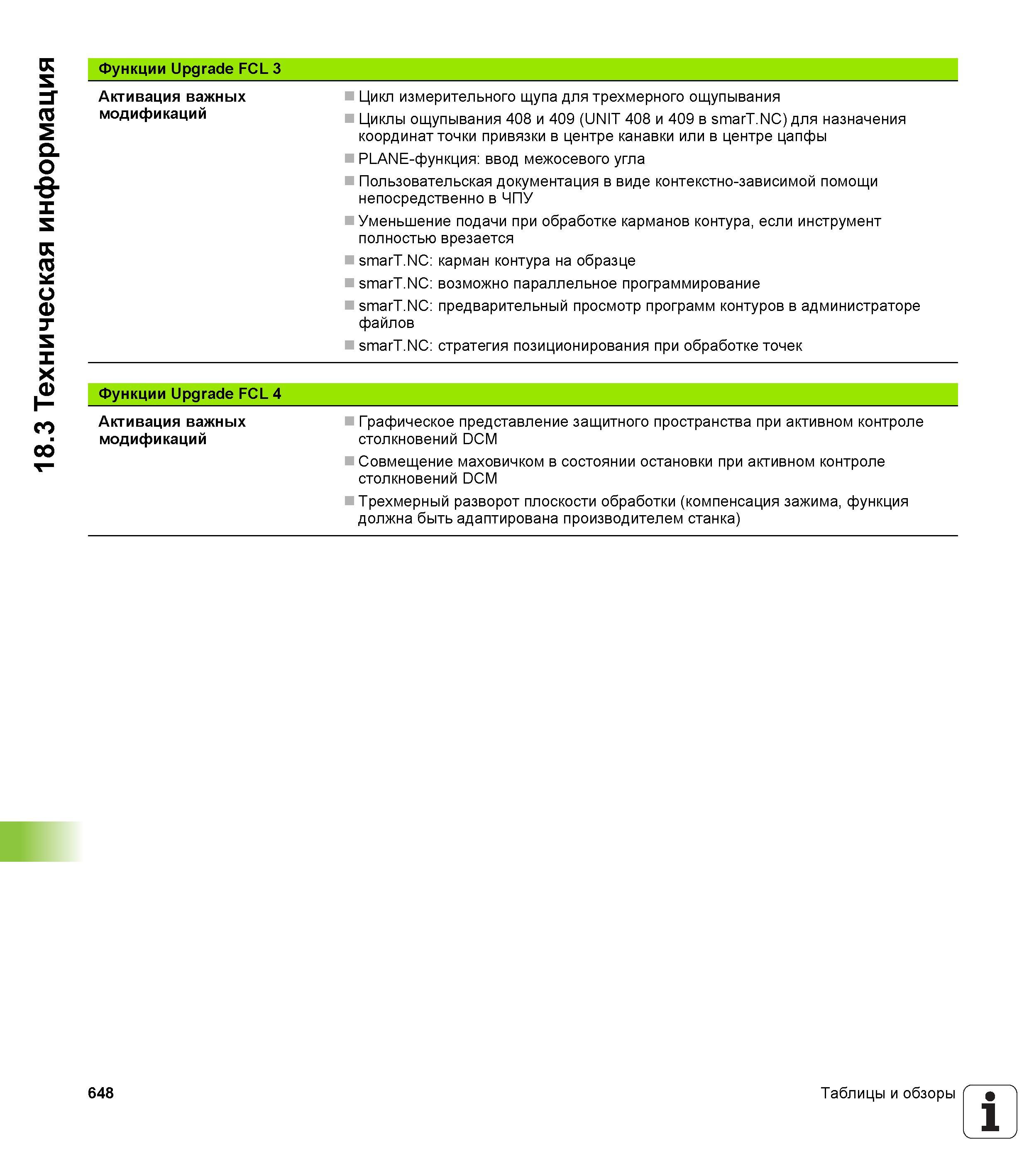 648 18 3 Техническая информация Функции Upgrade FCL 3 Активация важных Цикл измерительного щупа для трехмерного ощупывания модификаций а Циклы ощупыв Руководство пользователя HEIDENHAIN iTNC 530 Программирование DIN ISO систем числового программного управления оборудованием Версия 2012 года Стр. 648