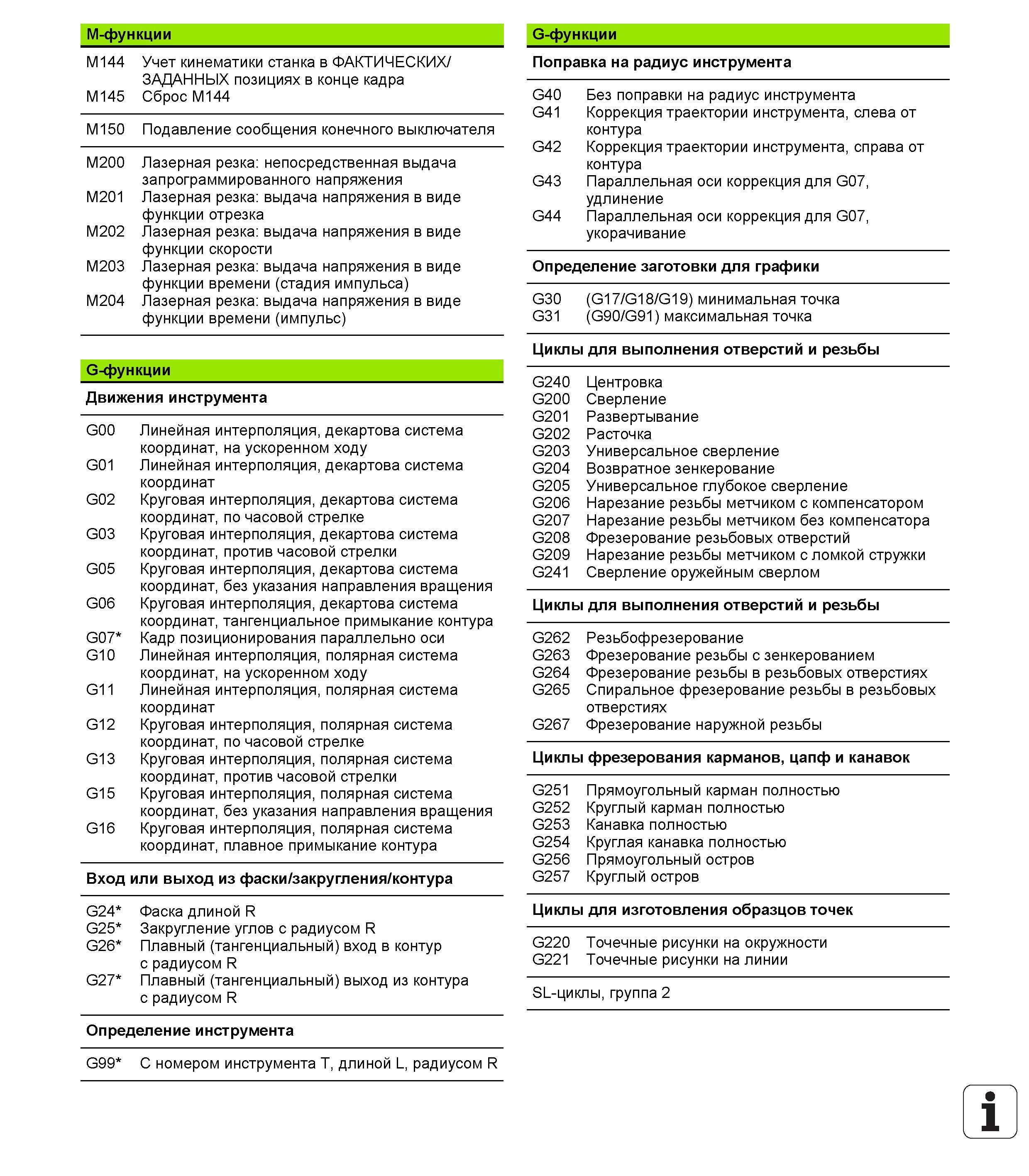 668 M-функции G-функции M144 M145 Учет кинематики станка в ФАКТИЧЕСКИХ/ ЗАДАННЫХ позициях в конце кадра Сброс M144 M150 Подавление сообщения конечног Руководство пользователя HEIDENHAIN iTNC 530 Программирование DIN ISO систем числового программного управления оборудованием Версия 2012 года Стр. 