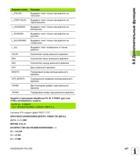267 Задайте в программе обработки FN 16 F-PRINT для того, чтобы активировать выдачу 96 FN 16 F-PRINT Система ЧПУ создаст файл PROT1 TXT ПРОТОКОЛ ИЗМЕРЕ Руководство пользователя HEIDENHAIN TNC 620 Программирование открытым текстом систем числового программного управления станочного оборудования 2012 Стр. 267