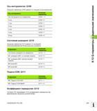 311 Значение параметра Q110 зависит от последней запрограммированной M-функции для шпинделя М-функция Значение параметра Состояние шпинделя не определе Руководство пользователя HEIDENHAIN TNC 620 Программирование открытым текстом систем числового программного управления станочного оборудования 2012 Стр. 311