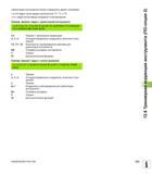 533 Ориентацию инструмента можно определить двумя способами: в LN-кадре путем ввода компонентов TX, TY и TZ в L-кадре путем ввода координат осей Руководство пользователя HEIDENHAIN iTNC 530 Программирование открытым текстом систем числового программного управления оборудованием Версия 2012 года Стр. 533