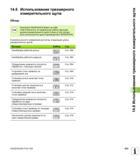 593 Использование трехмерного измерительного щупа Обзор Компания HEIDENHAIN берет на себя ответственность за правильную работу функций циклов Руководство пользователя HEIDENHAIN iTNC 530 Программирование открытым текстом систем числового программного управления оборудованием Версия 2012 года Стр. 593