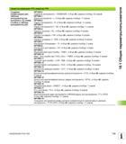 715 Средства индикации ЧПУ, редактор ЧПУ Создание MP7266 0 конфигурации для Название инструмента - НАЗВАНИЕ: от 0 до 42; ширина столбца: 32 знак Руководство пользователя HEIDENHAIN iTNC 530 Программирование открытым текстом систем числового программного управления оборудованием Версия 2012 года Стр. 715