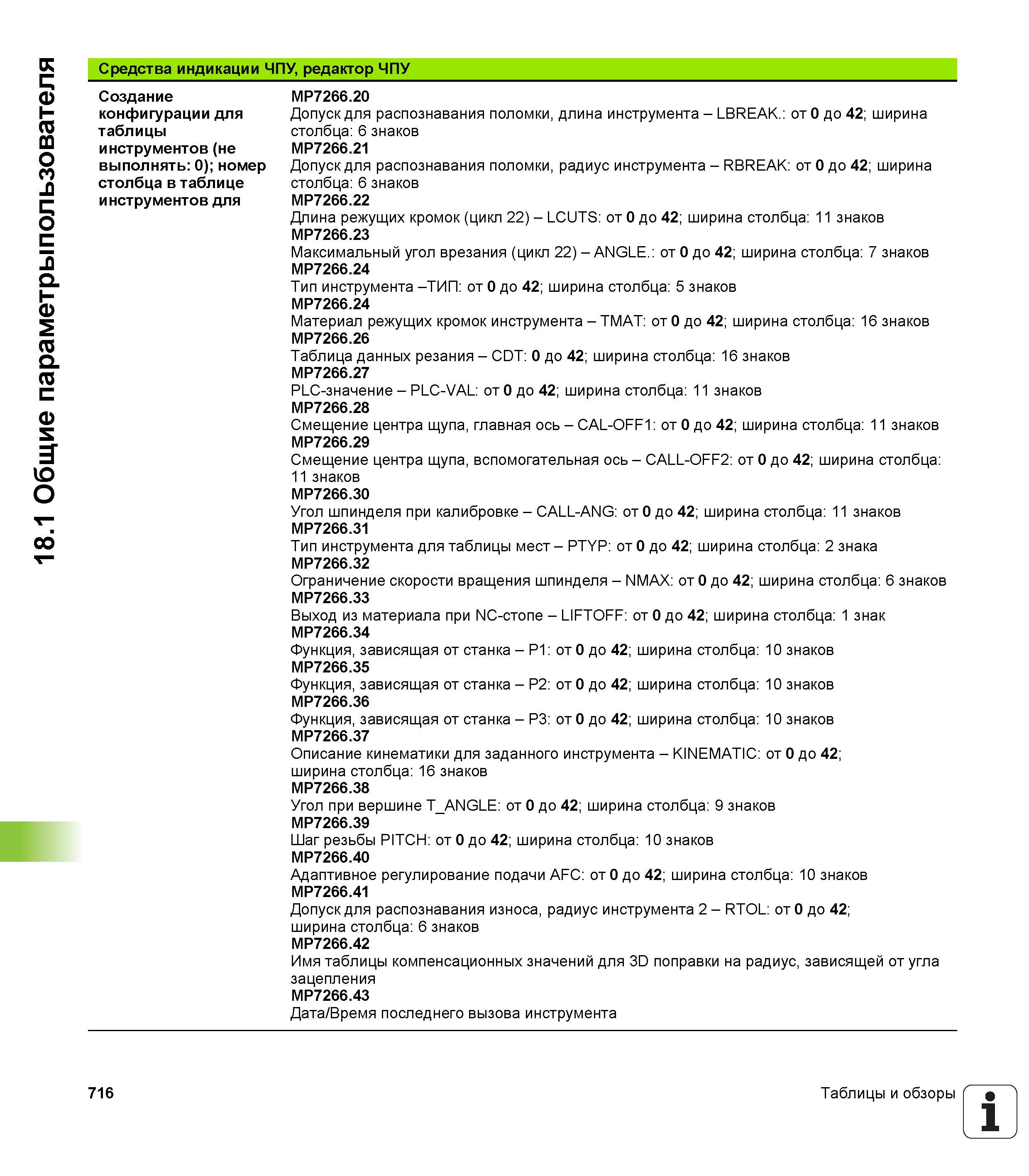 716 Создание MP7266 20 конфигурации для Допуск для распознавания поломки, длина инструмента - LBREAK : от 0 до 42; ширина таблицы столбца: 6 зна Руководство пользователя HEIDENHAIN iTNC 530 Программирование открытым текстом систем числового программного управления оборудованием Версия 2012 года Стр. 716