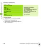 238 Повторение подпрограммы Примеры NC-кадров Выполнение программы 1 Главная программа UPGREP выполняется до кадра 11 2 Подпрограмма 2 вызывается и вып Руководство пользователя HEIDENHAIN TNC 620 Программирование открытым текстом систем числового программного управления станочного оборудования 2012 Стр. 238