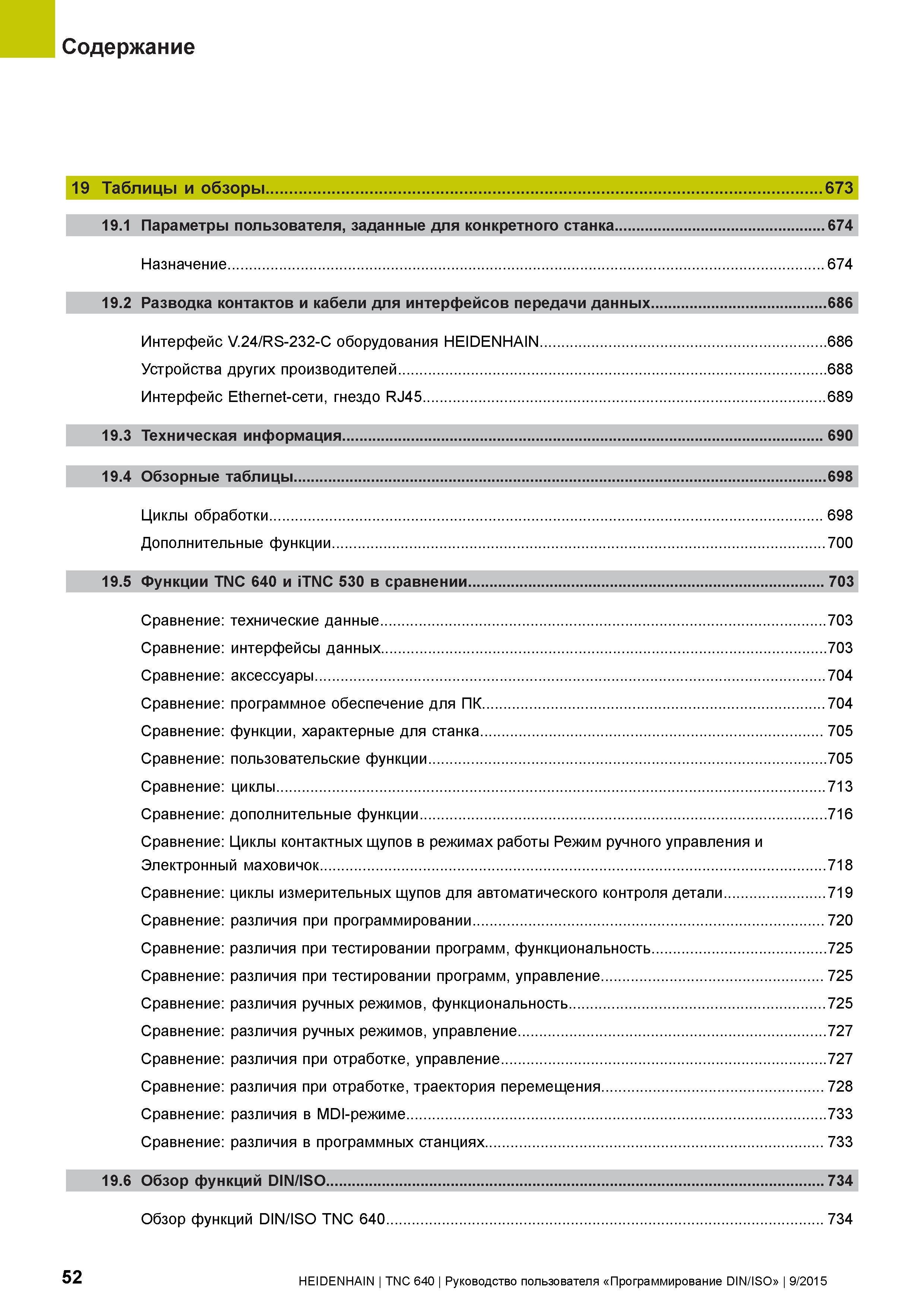 52 Содержание 19 Таблицы и обзоры 673 19 1 Параметры пользователя, заданные для конкретного станка 674 Назначение 674 19 2 Разводка контактов и кабе Руководство пользователя HEIDENHAIN 2015 TNC 640 Программирование DIN ISO для металлорежущих станков Версия ПО ЧПУ 340590-06 340591-06 340595-06 Стр. 52