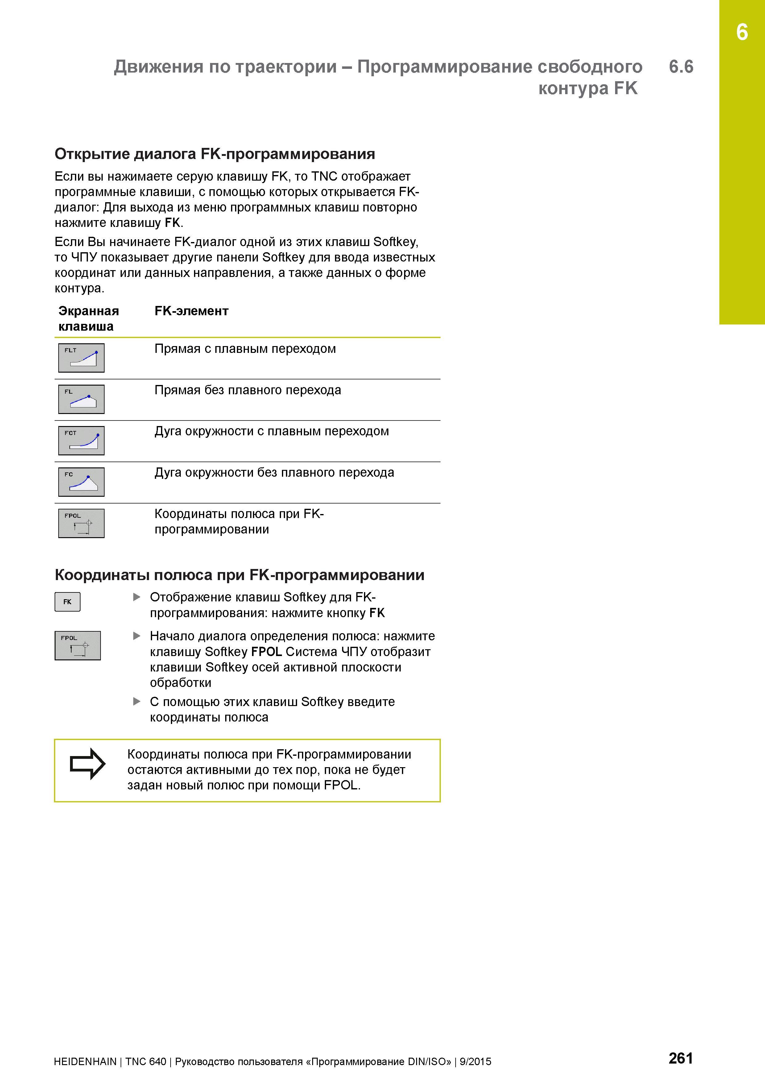 261 6 Движения по траектории - Программирование свободного 6 6 контура FK Открытие диалога FK-программирования Если вы нажимаете серую клавишу FK, то Руководство пользователя HEIDENHAIN 2015 TNC 640 Программирование DIN ISO для металлорежущих станков Версия ПО ЧПУ 340590-06 340591-06 340595-06 Стр. 261