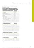 365 9 Q-параметры с заданными значениями 9 11 Результаты измерений при помощи циклов контактных щупов Дополнительная информация: Руководство пользова Руководство пользователя HEIDENHAIN 2015 TNC 640 Программирование DIN ISO для металлорежущих станков Версия ПО ЧПУ 340590-06 340591-06 340595-06 Стр. 365
