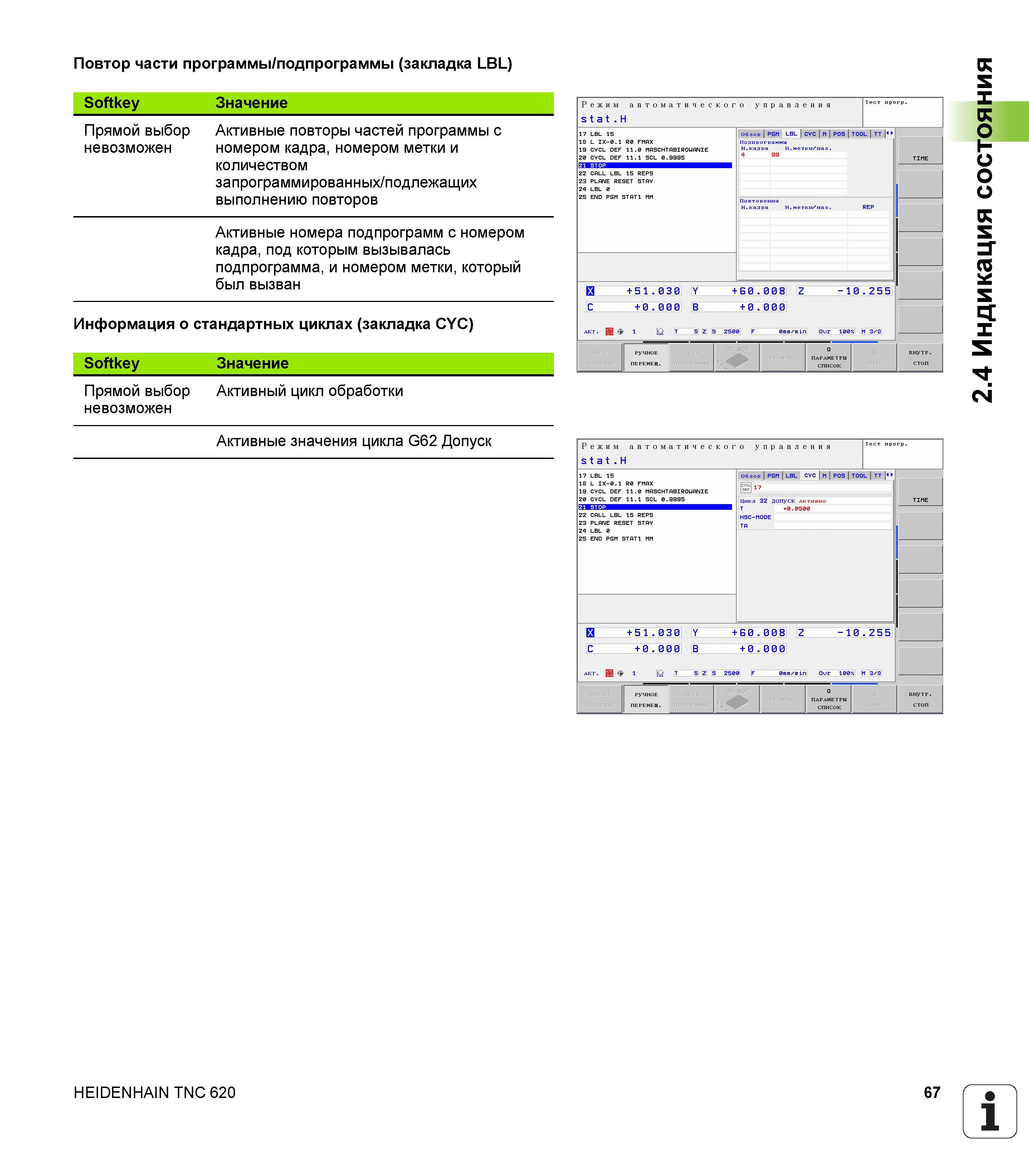 67 Активные повторы частей программы с номером кадра номером метки и количеством запрограммированных подлежащих выполнению повторов Активные но Руководство HEIDENHAIN 2012 Пользователя по DIN ISO программированию стойки TNC 620 для металлообрабатывающего оборудования Стр. 67