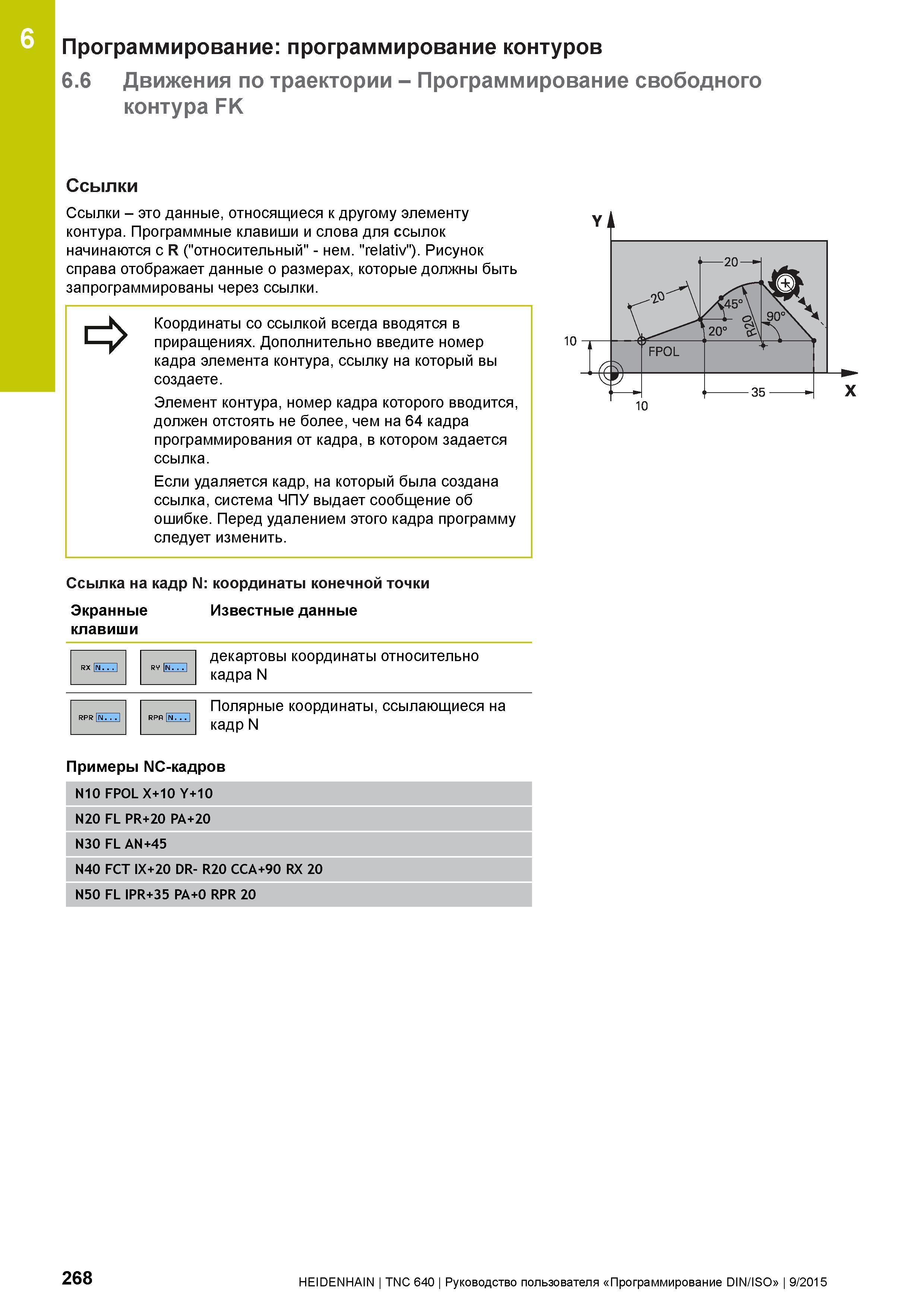 268 6 Программирование: программирование контуров 6 6 Движения по траектории - Программирование свободного контура FK Ссылки Ссылки - это данные, отн Руководство пользователя HEIDENHAIN 2015 TNC 640 Программирование DIN ISO для металлорежущих станков Версия ПО ЧПУ 340590-06 340591-06 340595-06 Стр. 268