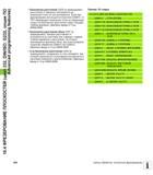 244 10 4 ФРЕЗЕРОВАНИЕ ПЛОСКОСТЕЙ (цикл 232, DIN/ISO G232, опция ПО Advanced programming features) 244 Безопасное расстояние Q200 (в приращениях) расс Руководство пользователя HEIDENHAIN TNC 620 Программирование циклов систем числового программного управления станочного металлообрабатывающего оборудования 2011 Стр. 244